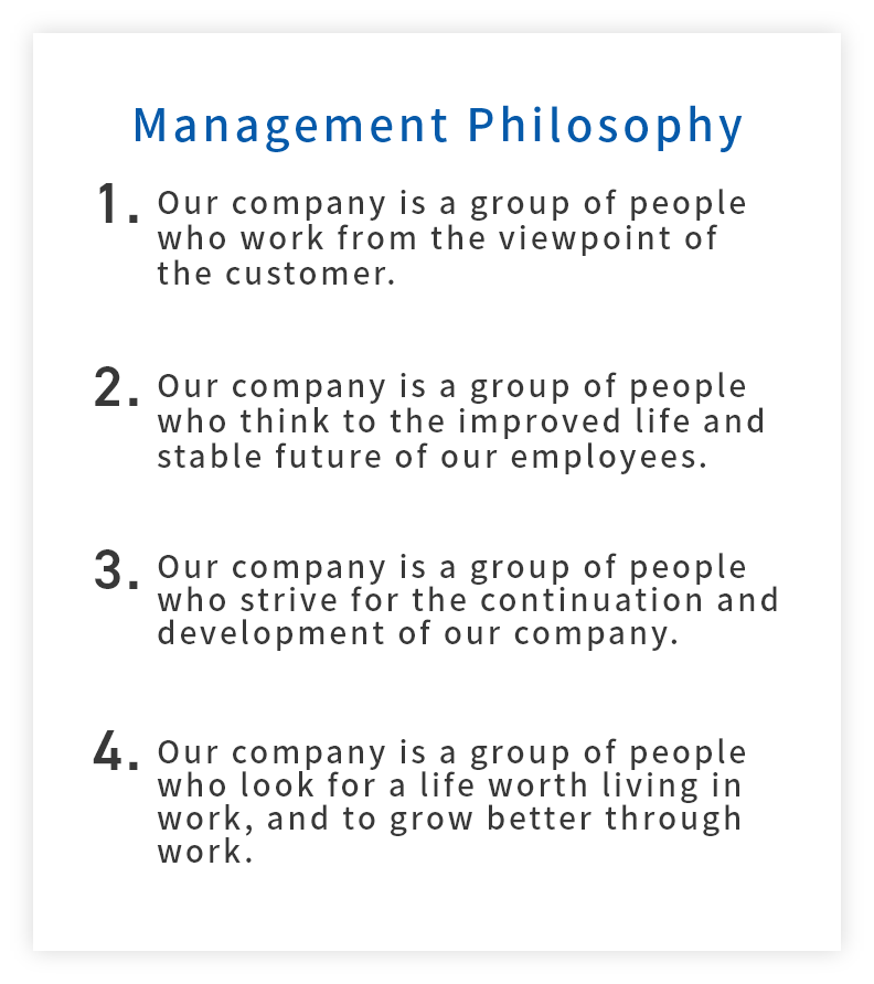 Management Philosophy